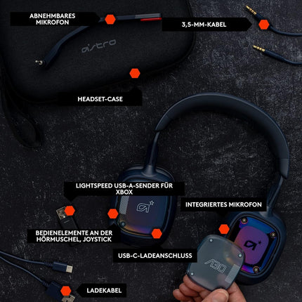 Logitech ASTRO A30 bezvadu Lightspeed austiņas, jaunas! 